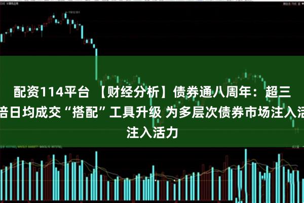 配资114平台 【财经分析】债券通八周年：超三十倍日均成交“搭配”工具升级 为多层次债券市场注入活力